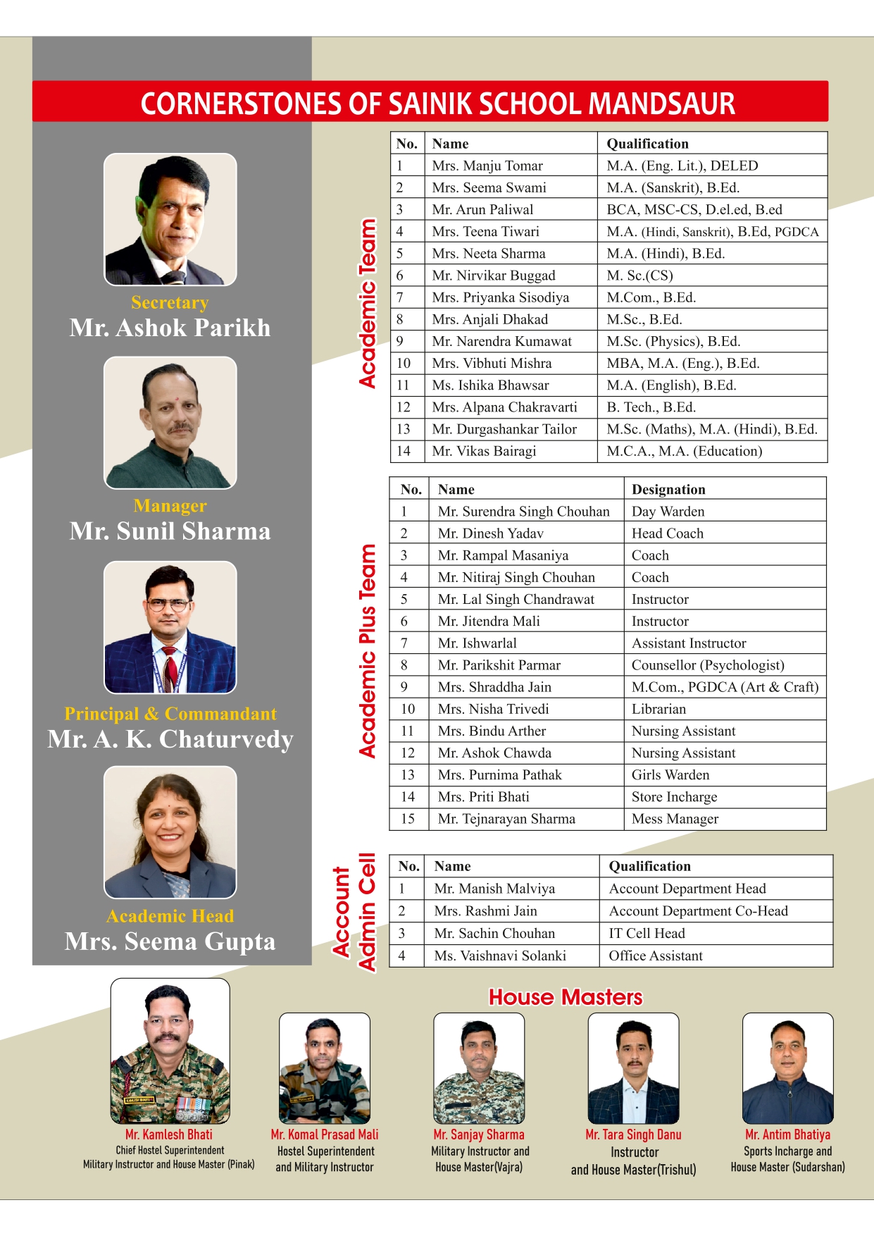Sainik School Mandsaur Prospectus book
